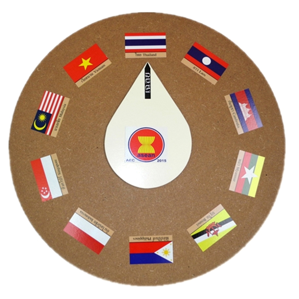 กระดานหมุนธงชาติ AEC 10 ชาติ